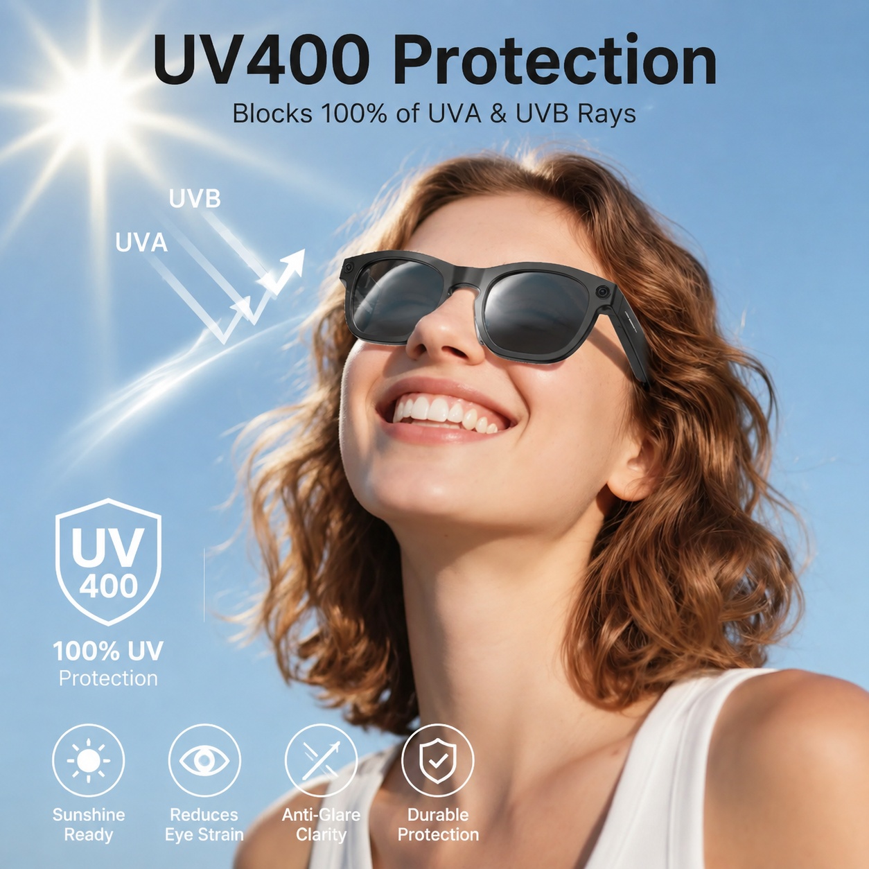 Occhiali Intelligenti AI 2026  - Smart Glasses Lens recensione e prezzo